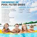 60 Sq Swimming DE Pool Filter Grids Compatible with Hayward Pro-Grid DE6020,Micro-Clear DE6000,for Unicel FG1005,for Astrial,for Pentair,for American Products,60 Sq.Ft. 30 inch
