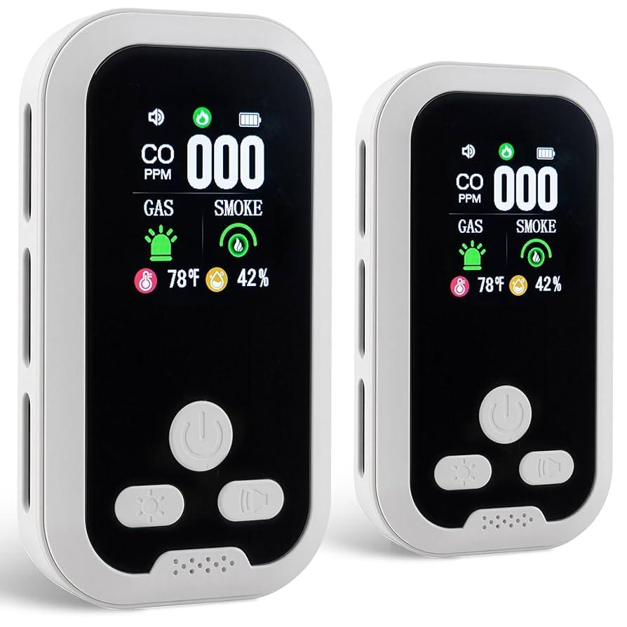 5 in 1 Plug in Smoke & Carbon Monoxide Detector & Combustible Natural Gas Alarm with Temp and Humidity Built-in Backup Battery HD Screen for Home, Kitchen, RV (2 Packs)
