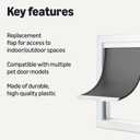 Amazon Basics Dog and Cat Door Replacement Flap, Medium, 7.4 x 12.2 Inches, White and Grey
