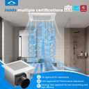 Tech Drive Very Quiet Bathroom Exhaust Fan - 80 CFM, 1.5 Sone, No Attic Access Needed, Energy Star Certified, Easy to Install,4-Inch Duct, Ceiling Mounted for Bathrooms Up to 85 Sq. Ft