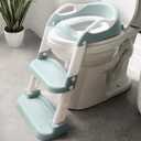 Jool Baby Potty Training Seat with 2 Step Ladder for Toddlers - Splash Guard, Adjustable Height (Aqua)