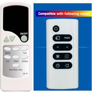 Replacement for Delonghi Portable AC Air Conditioner Remote Control 5515111094 PAC EX398VUVC PACEX398VUVC6ALWH PACEX390UVcare-6AL PACEX290UVcare-6AL PAC EX398VUVC-6AL WH