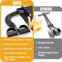 Pedal Resistance Band,Multifunction Adjustable Sit-up Bodybuilding Abdominal Trainer,Elastic Pull Rope Fitness Equipment for Abdomen,Waist,Leg,Arm,Home Gym Workout,Postpartum Recovery&Body Shaping