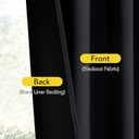 NICETOWN French Door Curtains for Door Window, 100% Blackout Privacy Thermal Insulated Window Covering for French Front Glass, 1 Panel, Black, 25 x 72 inches Long