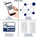 Leviton Decora Smart Fan Speed Controller, Z-Wave Plus, ZW4SF