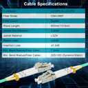 8ternityFiber-LC to LC OM4 0.2M/0.7FT, 10GB/40GB/100GB Multimode Fiber Patch Cable Multimode Duplex 50/125um, Length Options: 0.2m-100m, 2mm LSZH