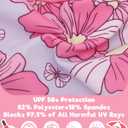 Babygoal Baby Toddler Reusable Swim Diapers 3 Pack, Adjustable, Washable, Waterproof Swimming Diapers for Newborn to 3T Boys & Girls,3YKS04-2-3T-B