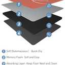 tchdio Bath Mat-Super Absorbent Quick Dry Bath Mats for Bathroom Floor Non Slip-Bathroom Mats with Rubber Backing-Ultra Thin Bathroom Rugs Fit Under Door, 21" x 34", Terracotta