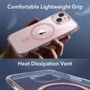 ESR for iPhone 15 Case, Translucent Matte Case, Compatible with MagSafe, Military-Grade Protection, Classic Series, Clear Pink (Frosted Pink Set)