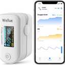 Wellue Pulse Oximeter Fingertip Blood Oxygen Saturation Heart Rate Monitor with Batteries and Lanyard Bluetooth FS20F White