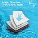 iSpring Whole House Water Filter System, Reduces Chloramine, PFAS, Chlorine, Sediments, 3-Stage Whole House Water Filtration System, 5-Micron, 3/4" Inlet/Outlet, Model: WCB32C-GAC