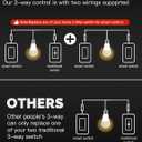 MOES Zigbee 3 Way Double Light Switch, 2 Gang Smart Wall Switches Single Pole, Require Neutral Wire, Support Remote Control, Compatible with Alexa/Google Assistant