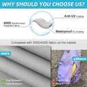 10ft 600D Fade and Tear Resistant Trailerable Kayak Cover with Waterproof Zipper, Waterproof & UV-Proof Heavy Duty Canoe Cover for Indoor/Outdoor Storage(Grey) (gray)