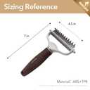 GooCare Pro Large 2-Sided Undercoat Rake, Deshedding Dematting Comb for Mats, Tangles & Shedding, 12/ 23 Stainless Steel Blades, ABS Handle, Ideal for Long Haired Cats, Dogs and Rabbits