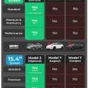 Screen Protectors for Tesla Model Y Juniper (2025/26) - Tempered Glass 16 Inch Front Touchscreen + 8" Rear Screen 2-Pack, Anti-Scratch & Anti-Fingerprint, Easy Install Kit