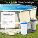 Future Way 6 Pack Type B Pool Filter Cartridge Replacement for Intex 29005E & 2500 GPH Pump, Fits Easy Set Above Ground Pools