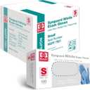 Basic Medical Blue Nitrile Exam Gloves - Latex-Free & Powder-Free - NGPF 7001(Case of 1,000), Small