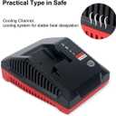 Biswaye 18V 3.0A Fast Charger Compatible with Porter Cable 18V Battery, PCXMVC Charger Compatible with Porter-Cable PC18B PC18BLEX PCC489N PC18BLX 18 Volt Lithium NiCad NiMH Battery with LED Indicator