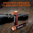 NERMAK 3.7V 3200mAh USB Rechargeable Lithium lon Battery for Flashlights, Headlamps, Bike Lights, Bluetooth Speaker Etc(2 Pack)
