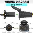 7 Way Trailer Connector Kit 7 Pin Trailer Wiring Harness Connector Set with Mounting Bracket, Trailer Side 7 Pin Plug and Vehicle Side 7 Way Blade Trailer Socket Connector