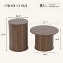 Set of 2 Round Nesting Coffee Tables for Living Room, Fluted Circle Walnut Wood Coffee and End Table Sets for Apartment, Small Spaces, Bedroom, Modern Style, Easy Assembly & Maintenance