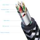 Lightning to Dual 6.35mm 1/4" TS Mono Stereo Y-Cable Splitter Lightning to Dual 1/4 inch Audio Cable Compatible for iPhone14/13/12/11/X/8/7/iPad,Amplifier, Speaker, Headphone, Mixing Console 20Feet (20FT)