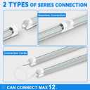 SHOPLED LED Shop Lights 2FT, 22W 3300LM 6000K Cool White, V-Shaped Utility Shop Lights, T8 Linkable Ceiling Light Fixtures, 2 Foot Tube Light for Workbench, Basement, Cabinet, ETL Listed, 4-Pack