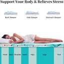 2 inch Memory Foam Mattress Topper Twin Size Bed, Gel Infused Memory Foam Mattress Pad for Back Pain Relief, 38x75 Inches, Twin without Cover
