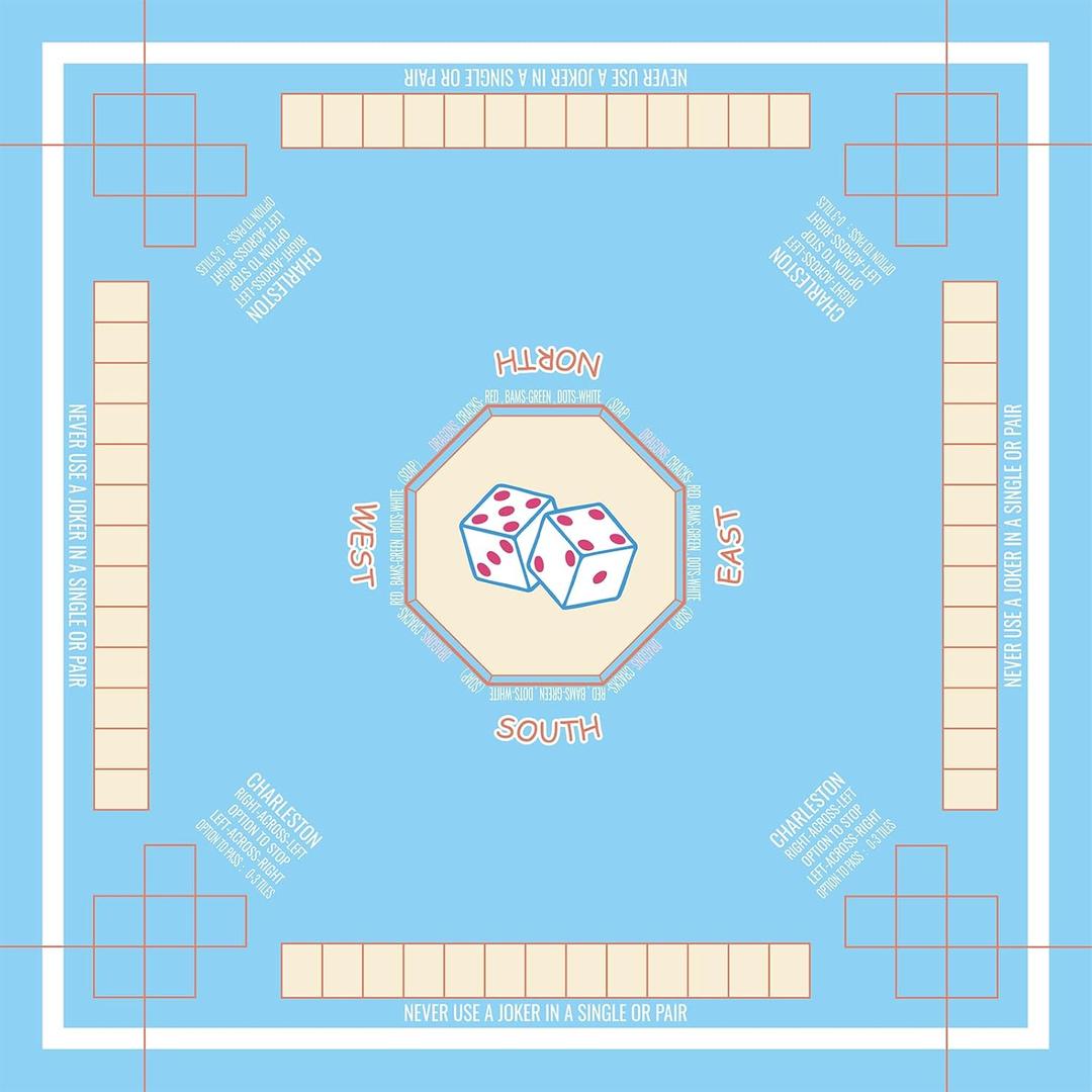 Mahjong Mat for Table 31.5"x31.5", MahJongg Mat Cloth Cover with Game Rules, Mahjong Tablecloth for Card Games, Tile Games, Board Games Table Mat (Sky Blue)