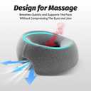 xiaomubiao Face Down Pillows for Massage Table, Massage Headrest for Bed, Face Pillow for Stomach Sleeping, BBL Pillow After Surgery Post Eye Surgery & Vitrectomy Recovery, Removable Cover Grey