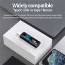 USB-C Adapter, 2Pack 240W Type-C Male to Type-C Female Extension Adapter Power Meter Tester with Digital Display for iPad Pro iPhone16 Pro Max MacBook Laptop and All USB C Cable(USB 2.0)