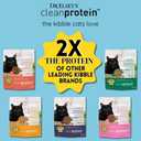 Dr. Elsey's cleanprotein Chicken Cat Kibble 6.6 lb. Bag (EXP 08/17/27)