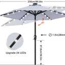 ABCCANOPY Durable Solar Led Patio Umbrellas with 24LED Lights 7.5FT with 6 Sturdy Ribs (Fog Gray)