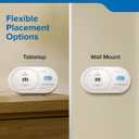 Kidde Carbon Monoxide Detector, AA Battery Powered, Digital Backlit Display, Portable for Travel or Home, LED Status Indicators, 85 dB Alarm, 5th Edition, COBD