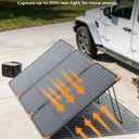 ZOUPW 230W Bifacial Portable Solar Panel N-Type 16BB for Power Station