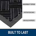 2 x OLANLY Indoor Outdoor Mat, Sturdy Natural Rubber Floor Mat, Non Slip Low Profile Waterproof Doormat, and Stain Front Door Mats, Easy Clean Patio Entrance Mat, 36''x24'', Black