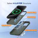Miracase Magnetic for iPhone 15 Pro Max Case, [Soft Anti-Scratch Microfiber Lining], Compatible with MagSafe, Liquid Silicone Case Shockproof Drop Protection Phone Case for 15 ProMax, Dark Green