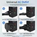 Universal Travel Adapter Worldwide, GaN Fast Charging with PD 3.0 USB-C & USB-A Quick Charge Ports, All-in-One International Power Plug Adapter Converter AC Wall Charger for Europe USA UK AUS Black