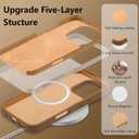 Magnetic for iPhone 15 Pro Max Case 6.7", Premium Liquid Silicone Case,[Compatible with Magsafe][Soft Anti-Scratch Microfiber Lining],Slim Thin Shockproof Phone Cover-Light Brown