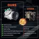 CO11218C Air Conditioning Compressors Compatible with 2011-2014 Sonata 2.0L, 2011 Optima 2.0LAC Compressorwith A/C Clutch, Replaces 977013R000, 977013R000RU