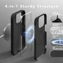GONEZ Magnetic for iPhone 15 Pro Max Case, [Compatible with MagSafe] Anti-Scratch Microfiber Lining & Screen Protector, Shockproof Slim Phone Silicone Cover 6.7 inch, Black