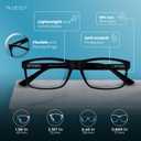 Blue Light Blocking Glasses For Men/Women Anti-Fatigue Computer Monitor Gaming Glasses Reduce Eye Strain Game Glasses (Black/Black)