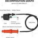 M MATI Ignition Coil & Spark Plug & CDI for Polaris Sportsman 500 Big Boss 500 Ranger 500 3085227 3070175 3085639
