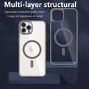 Ankceed for iPhone 13 Pro Case, Compatible with MagSafe, [Military-Grade Protection][Full Camera Protection] PC Back, Slim/Thin, Anti-Scratch Shockproof Protective Cover 6.1 Inch, Grey (Gray)