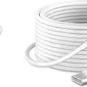iPad Charger Fast Charging 10ft USB-C Cable & 20W USB-C Charger Block 1-Pack for Apple iPad A16/11th/10th/Pro 13/12.9/11/Air/Mini A17 Pro, iPhone 17/16/15 Series, White