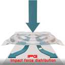 IPG for Amazfit GTR 4 Smart Watch Screen Protector (2 Units) Invisible Ultra HD Clear Film Anti Scratch Guard-Smooth/Self-Healing/Bubble -Free for GTR 4