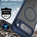 for Google Pixel 10 Pro XL Case,Compatible with MagSafe Shockproof Slim Translucent Matte Anti-SlipMilitary Drop Protection for Men Women (Blue)