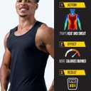 Men’s Sweat Vest - Boost Weight Loss with Increased Sweating & Compression Technology Sauna Vest for Men (6XL) (Black)