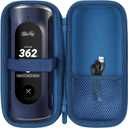 Lebakort Hard Case Compatible with Blue Tees Golf Player+ GPS Speaker (Navy Case)