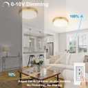 2Pack LED Flush Mount Ceiling Light Fixture 16inch 35W